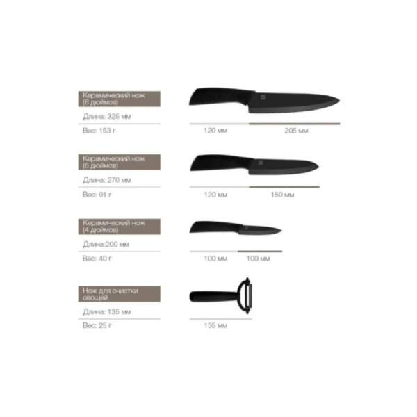 Набор кухонных ножей Xiaomi HuoHou Nano Ceramic Knife 4в1 HU0010